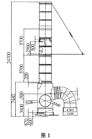 玻璃鋼煙囪設計圖